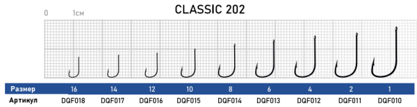 Крючок Dunaev Classic 202 #12 (упак. 10 шт)