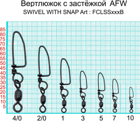 Силовой вертлюжок с застежкой Coastlock  AFW №10  (14 kg)  продаётся поштучно