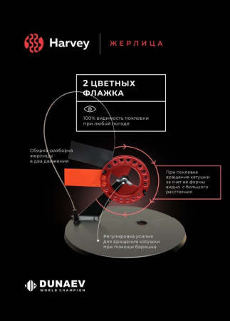 Зимняя жерлица DUNAEV HARVEY неоснащенная Зимняя жерлица DUNAEV HARVEY неоснащенная