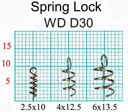 Спираль с направляющей (ухо ф3 мм) Средняя/4 мм. для фиксации приманки (уп. 10 шт.)