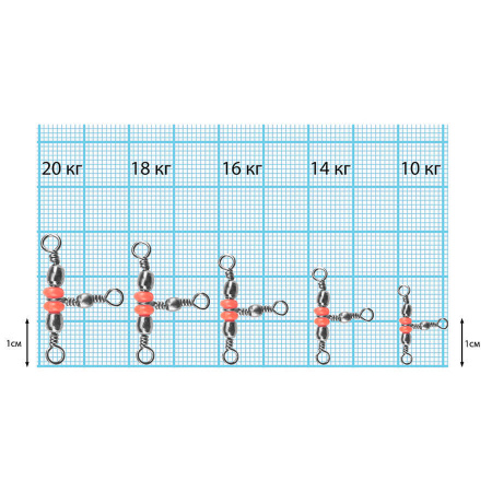 Вертлюжок трехсторонний Dunaev # 8x10