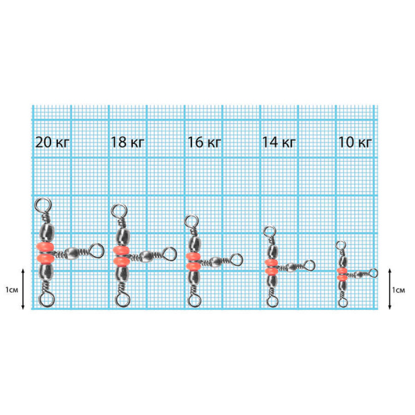 Вертлюжок трехсторонний Dunaev #12x14