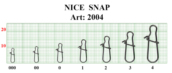Застежка Nice, №0 (12 кг), (упак. 8 шт)