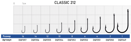 Крючок Dunaev Classic 212 # 4 (упак. 7 шт)