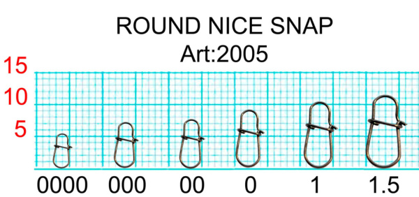 Застежка Round Nice, №1,5 (11 кг), (упак. 7 шт)
