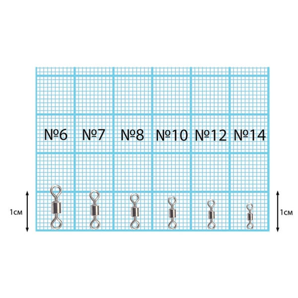 Вертлюжок цилиндр Dunaev # 4