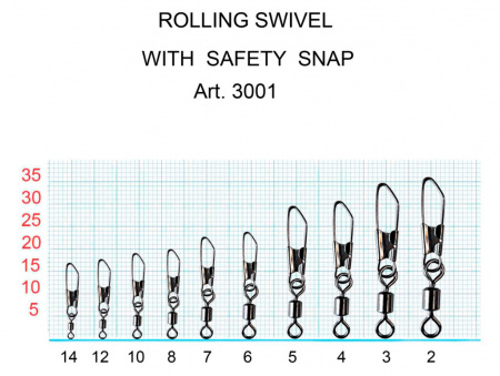Вертлюжок с застежкой Safety, №3 (13 кг), (упак. 7 шт)