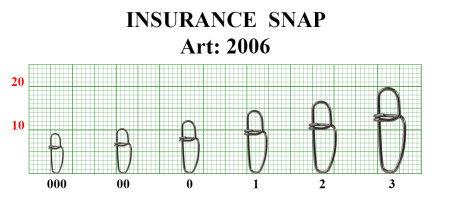 Застежка Insurance, №1 (15 кг), (упак. 7 шт)