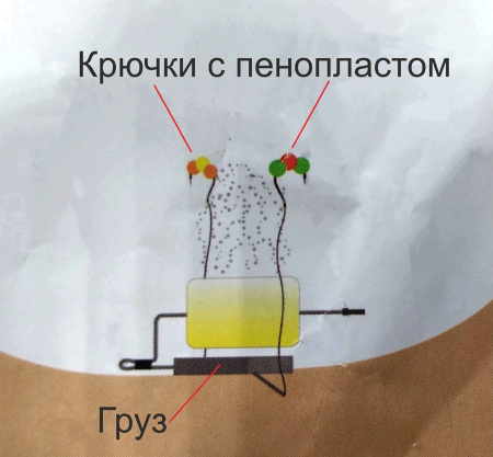 Донный монтаж 80г