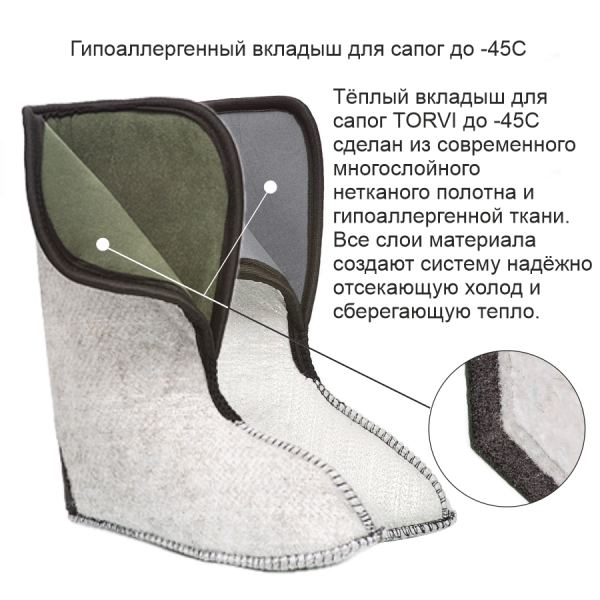 Сменный вкладыш -40С/-45С (46) гипоаллергенная ткань (5 пар)