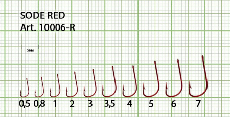 Крючок SODE-RING №1 с ушком, покрытие RED (10 шт)