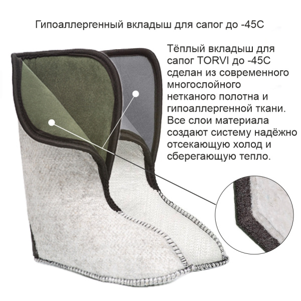 Сменный вкладыш -40С/-45С (42) гипоаллергенная ткань (5 пар)