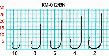Крючок KM012 BAITHOLDER с ушком, №2, покрытие BN (5 шт)
