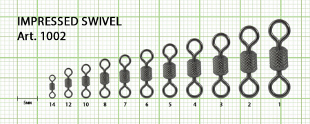Вертлюжок цилиндр. с накаткой №14 (4 кг), (упак. 10 шт)
