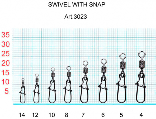 Вертлюжок с накаткой и застежкой Nice, №7 (18 кг), (упак. 9 шт)