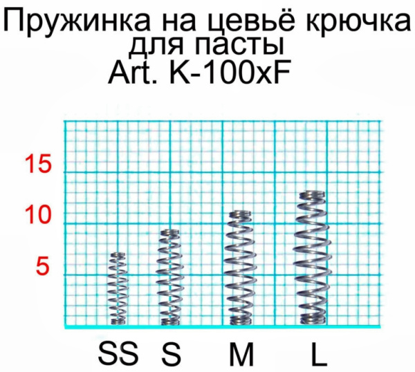 Пружинка на цевьё крючка (для пасты и пр.) SS (упак. 8 шт)
