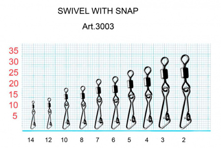 Вертлюжок с застежкой Hooked, №5 (28 кг), (упак. 8 шт)