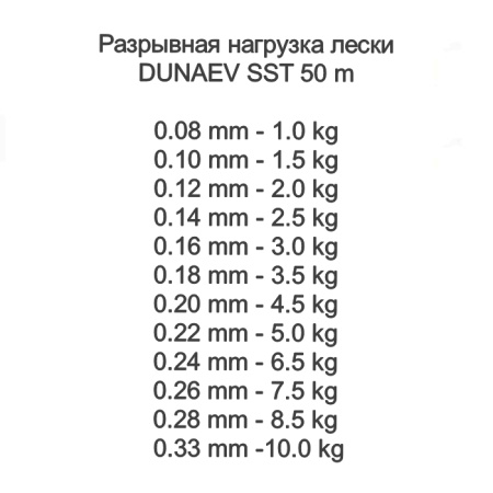 Леска Dunaev SST 0.22мм 50м